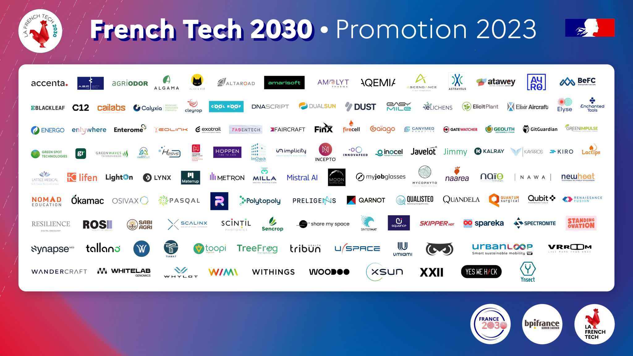 frenchtech30